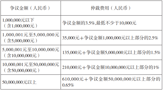 1614822722956260.png 国际.png