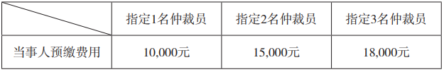 1614822887845928.png 指定.png