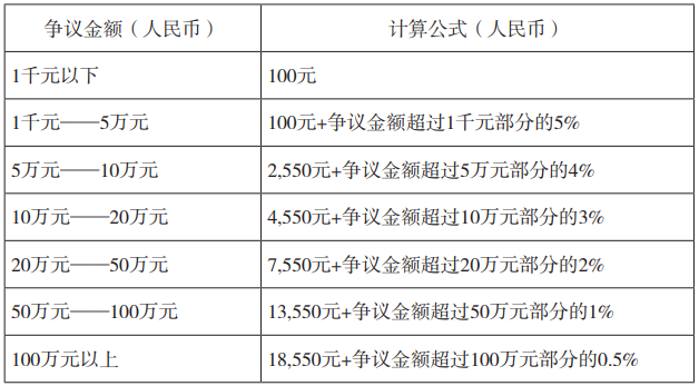 金融受理.png