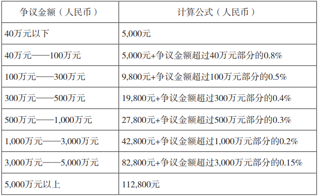 案件处理.png