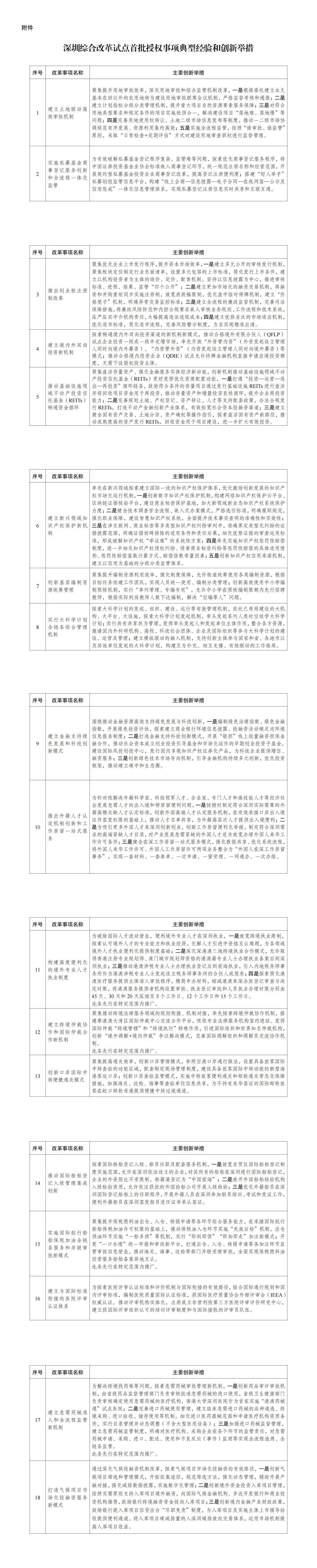 微信图片_20221014190524.jpg